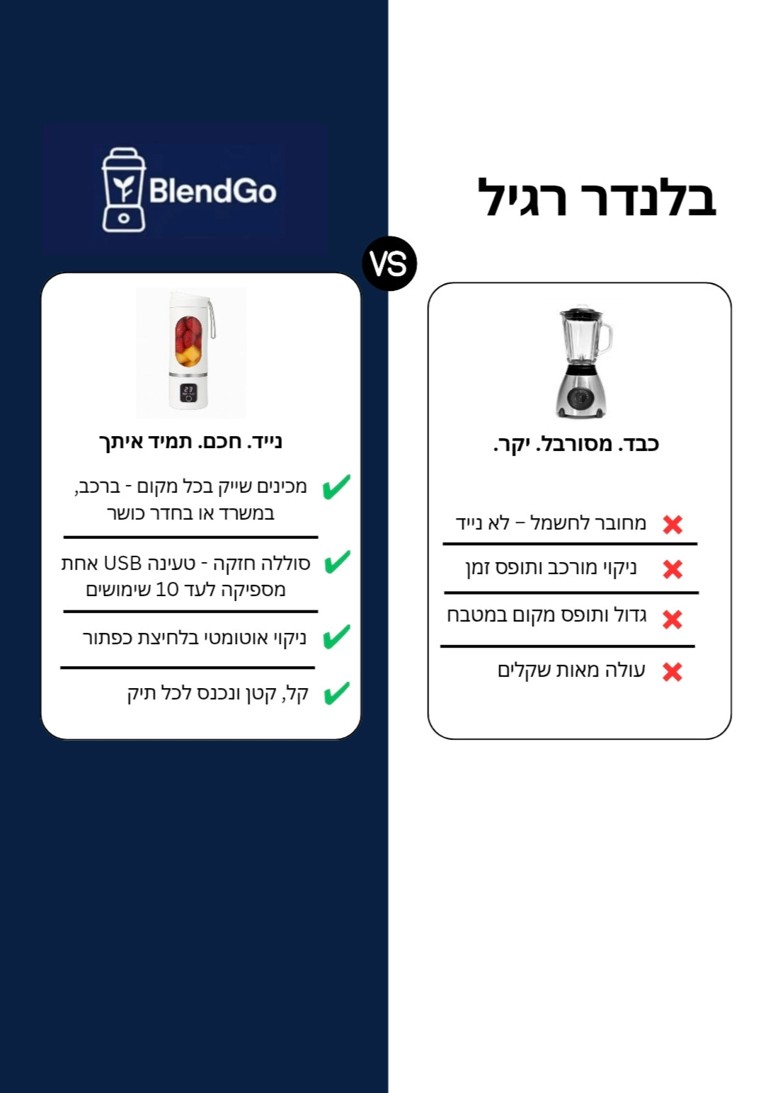 ™BlendGo 1.0 – שייק טרי בכל מקום, תוך 45 שניות